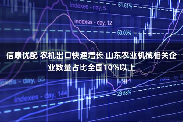信康优配 农机出口快速增长 山东农业机械相关企业数量占比全国10%以上